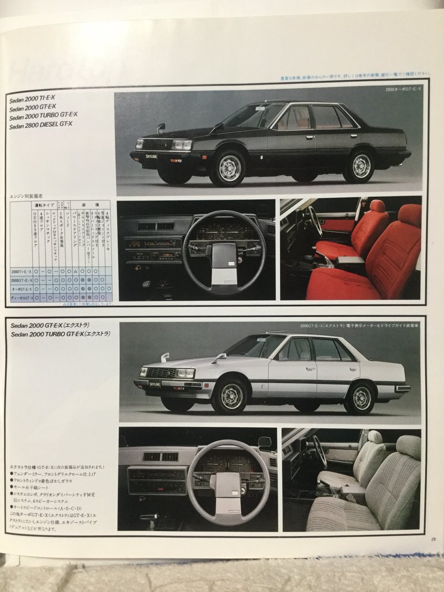 自動車カタログ収集記 V Twitter R30 スカイライン