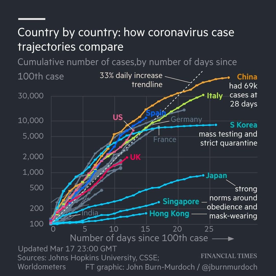 0 2. 0 2. 0 global. Tensorflow cheat sheet.