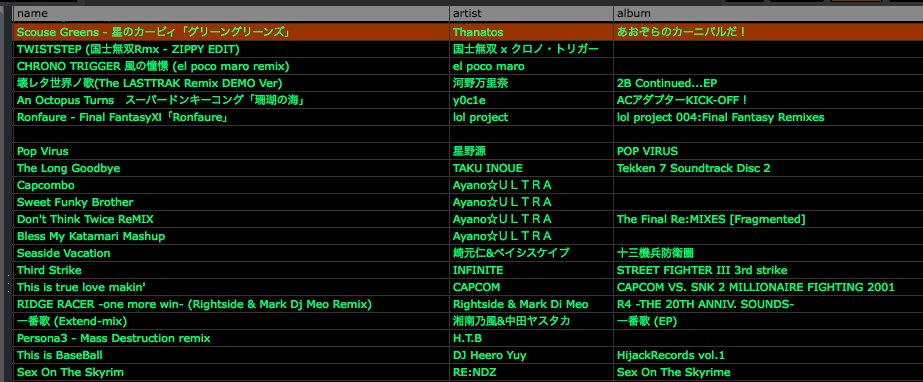 yusuke_3rd's tweet photo. #gamezon ありがとうございました！　久々の月夢でのDJ楽しかった��！！　流した曲は↓です！　まだ次回未定ですが開催の際はぜひよろしくお願いします！！ https://t.co/Pr5ATIdAjQ