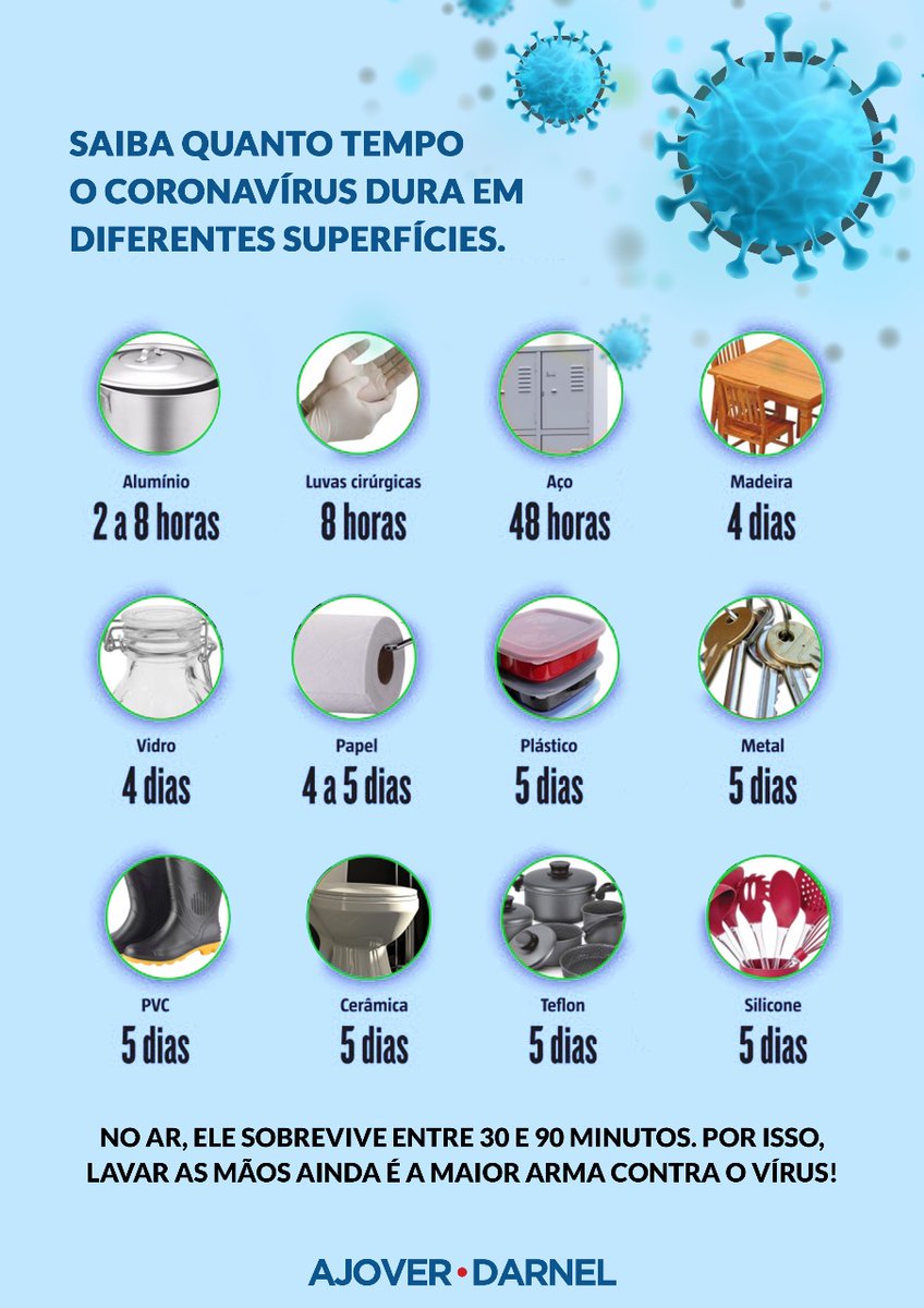 edisalez's tweet image. Pessoal vamos ficar atentos não está sendo brincadeira 
O povo brasileiro precisa mudar de maneira brusca os nossos hábitos