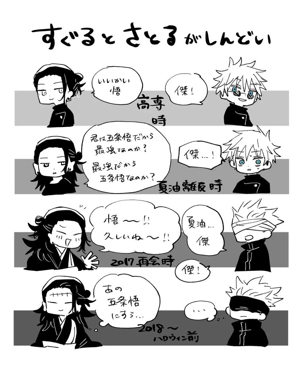 ねこは on X: 