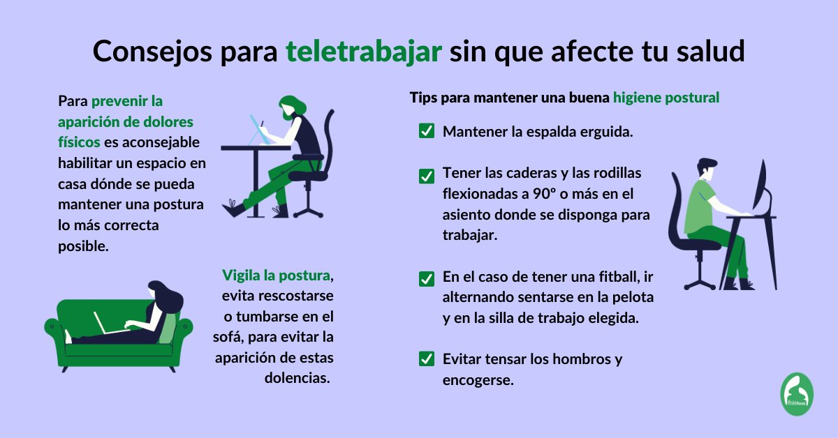 La #Fisioterapeuta Eva González nos da unos consejos sobre como cuidar nuestra postura mientras teletrabajamos.

¡Descúbrelos en esta infografía y compártela con tus amigxs fisios! 📊🤗

Y si quieres saber más, te recomendamos este artículo 📰
▶️ bit.ly/teletrabajo-ar…