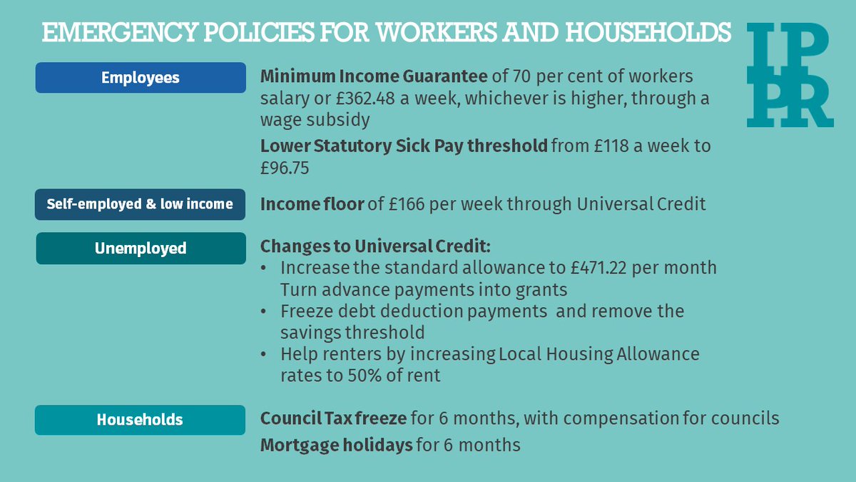 Self Employed In The Uk Here Are The Chancellor S New Measures To Help Money The Guardian