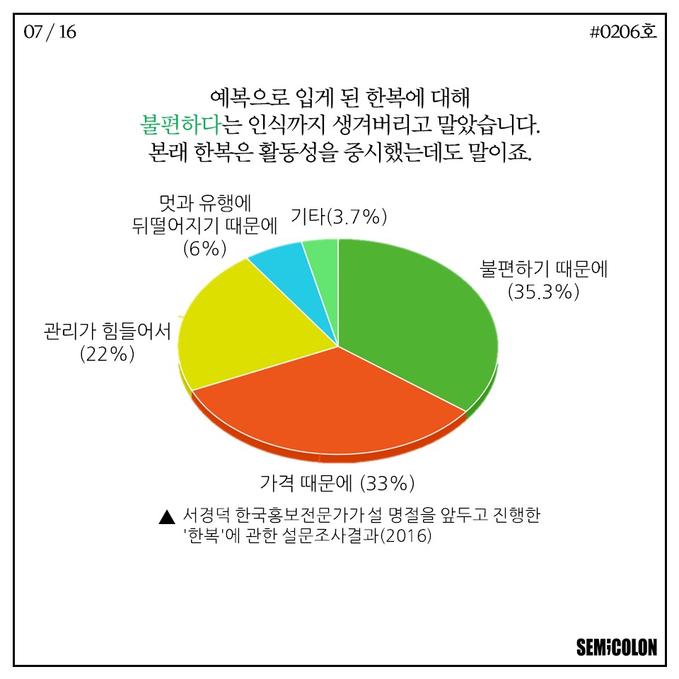 세미콜론 - Semicolon; 계속되는 열린 생각 on Twitter: 세미콜론 - Semicolon; 계속되는 열린 생각 On Twitter: