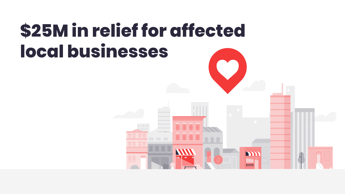 Yelp's tweet image. In light of the pandemic caused by COVID-19, our CEO @jeremys is announcing over $25M in relief for independent restaurant and nightlife businesses, as well as additional new features to support the community. Read our blog for more details: bit.ly/yelprelief.