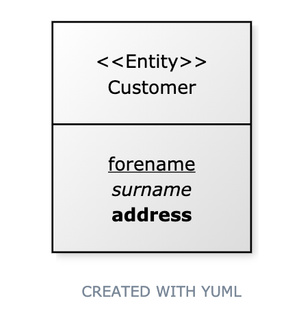yuml_app's tweet photo. Coming soon: underline, bold, italic. E.g.

[<<Entity>>Customer|__forename__;_surname_;*address*] https://t.co/o7MsqooSsW