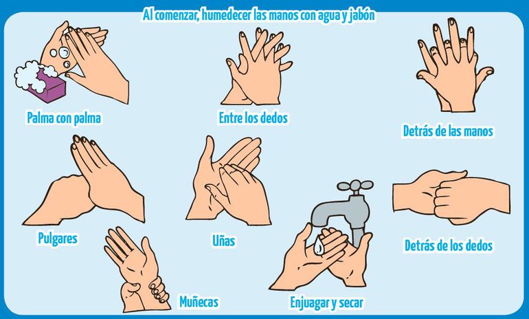 Como conseguir la cetosis