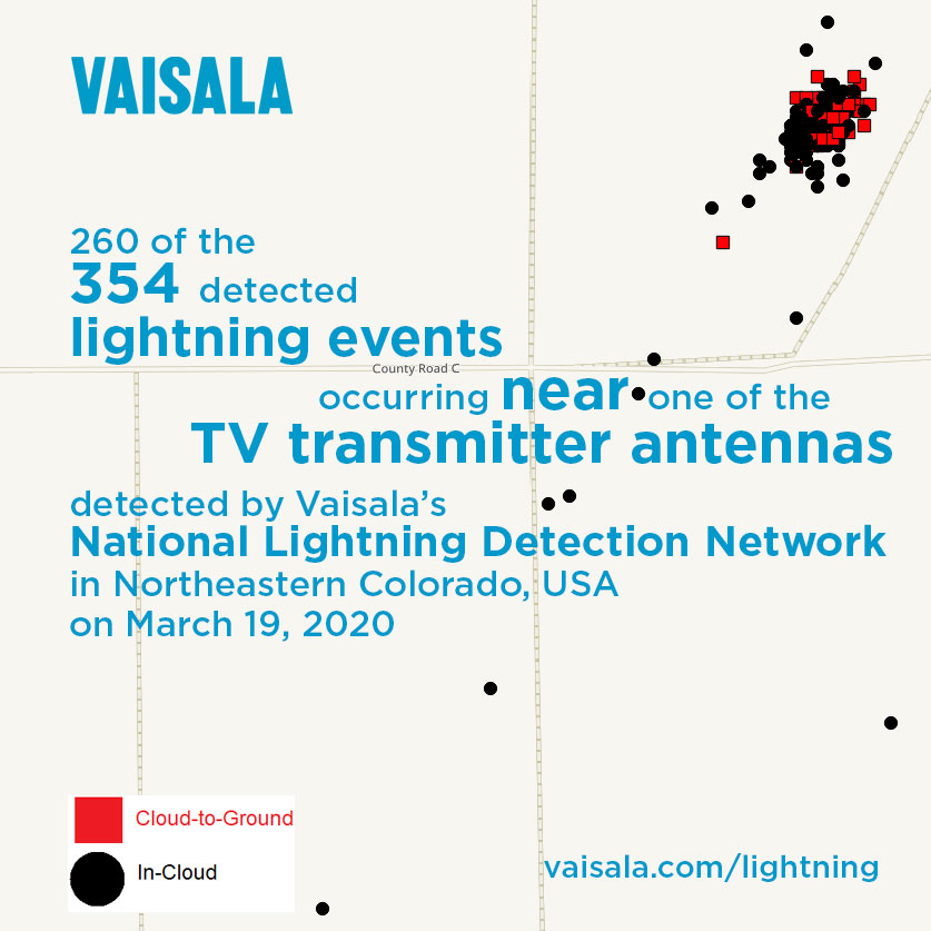 VaisalaGroup's tweet photo. Winter storm on March 19 across Colorado, USA, brought #thundersnow to parts of the state. In just over 2h, Vaisala #lightning detection network detected 354 lightning events across the Eastern Colorado Plains, most triggered by TV antennas. Read more: https://t.co/1BS7vHcrDM https://t.co/BrGkJ9E4lC