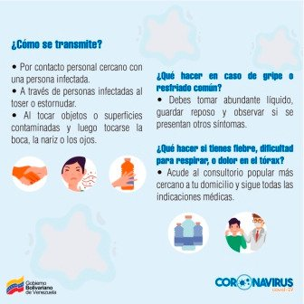 📌 𝙄𝙣𝙛𝙤́𝙧𝙢𝙖𝙩𝙚 🧬
Es importante saber lo siguiente acerca del Coronavirus:
👉 ¿Cómo se transmite?
¿Qué hacer en caso de gripe o resfriado común?
¿Qué hacer si tienes fiebre, dificultad para respirar o dolor en el tórax? 
#LaSolidaridadVenceAlCoronavirus