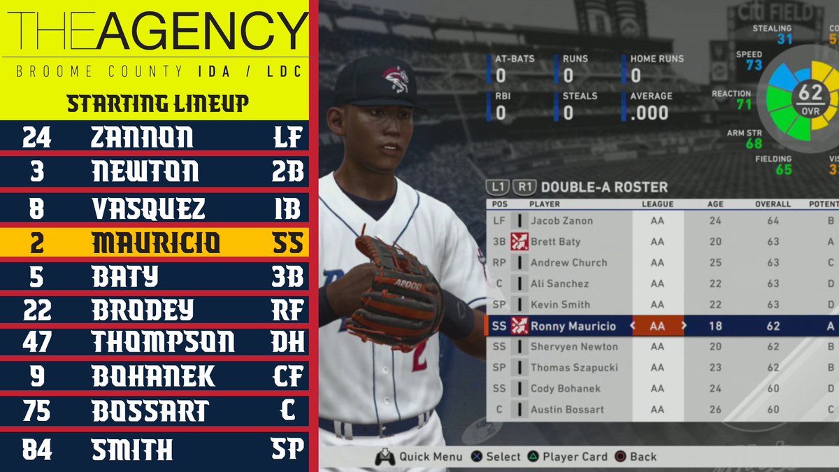 RumblePoniesBB's tweet photo. Today's lineup for our @EasternLeague Spring Training Showdown with the @TrentonThunder presented by @theAgencyBiz. Mets Prospect Ronny Mauricio has been on fire coming into today! https://t.co/MuVjZtqmae