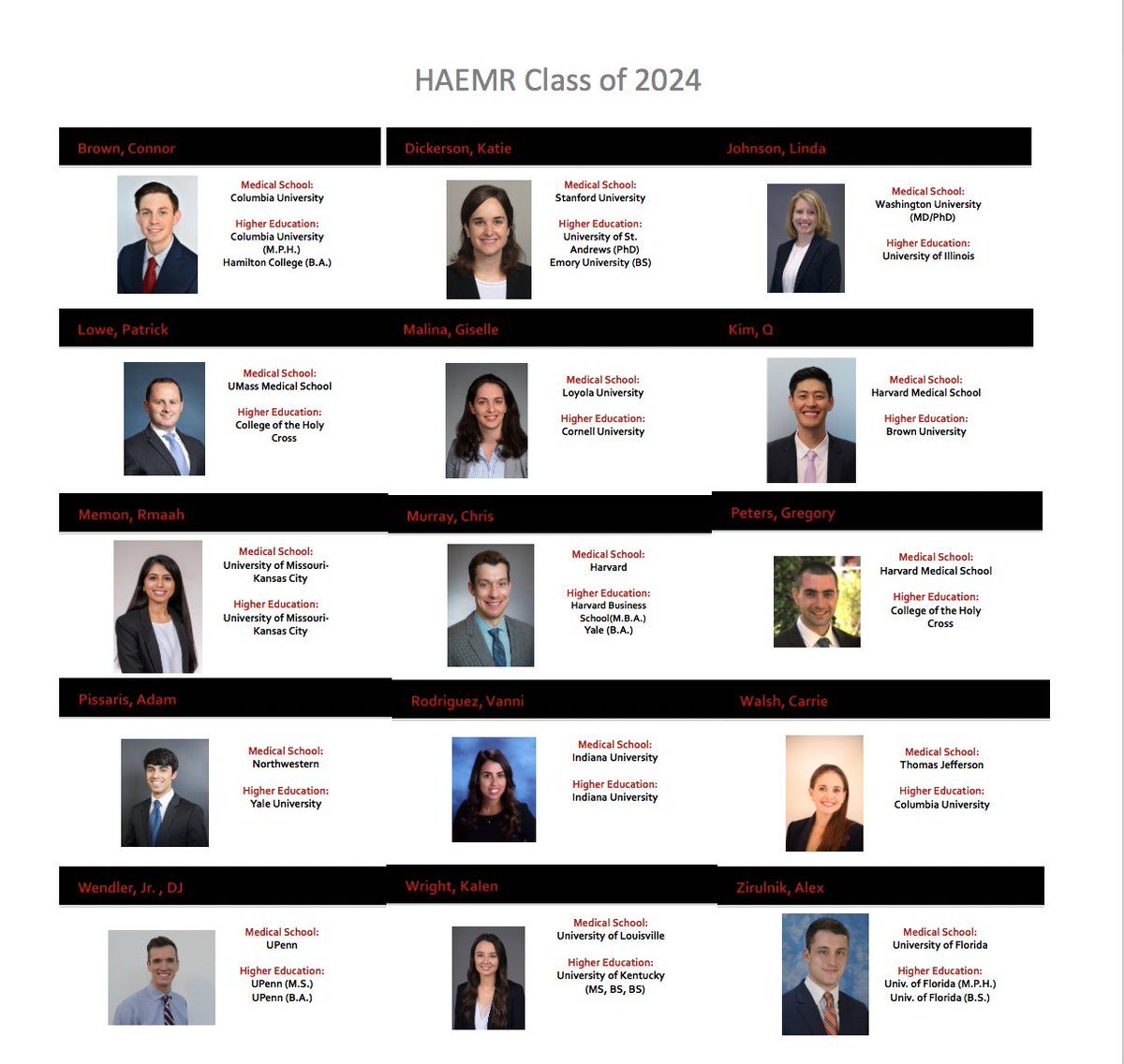 We're thrilled and excited to welcome the HAEMR Class of 2024!  Congratulations to everyone!