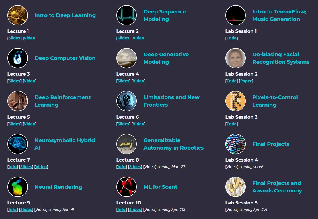 DotCSV's tweet photo. Al listado del último vídeo de RECURSOS de IA para la CUARENTENA le he añadido un nuevo curso introductorio de Deep Learning bastante completito del MIT!

¡Muy recomendable!

Podéis encontrar el listado con todos los recursos en la descripción del vídeo:

https://t.co/5HTK18qWjp https://t.co/yhES4qRexF