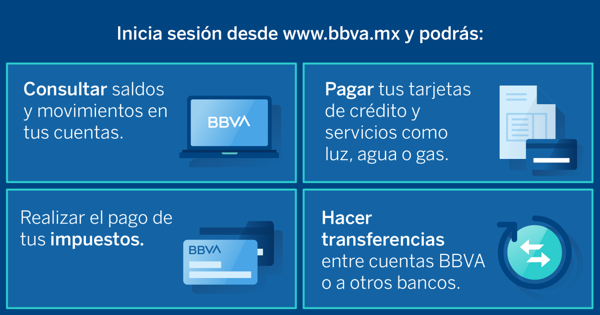 BBVA_Mex's tweet photo. Una de las medidas para detener el contagio es evitar la concentración de personas, por eso súmate al #YoMeQuedoEnCasa 🏠 y aprovecha nuestra banca digital para realizar tus operaciones financieras. 💻 Mira todo lo que puedes hacer. https://t.co/S5mtIGqoKI https://t.co/0oZMJxPb46