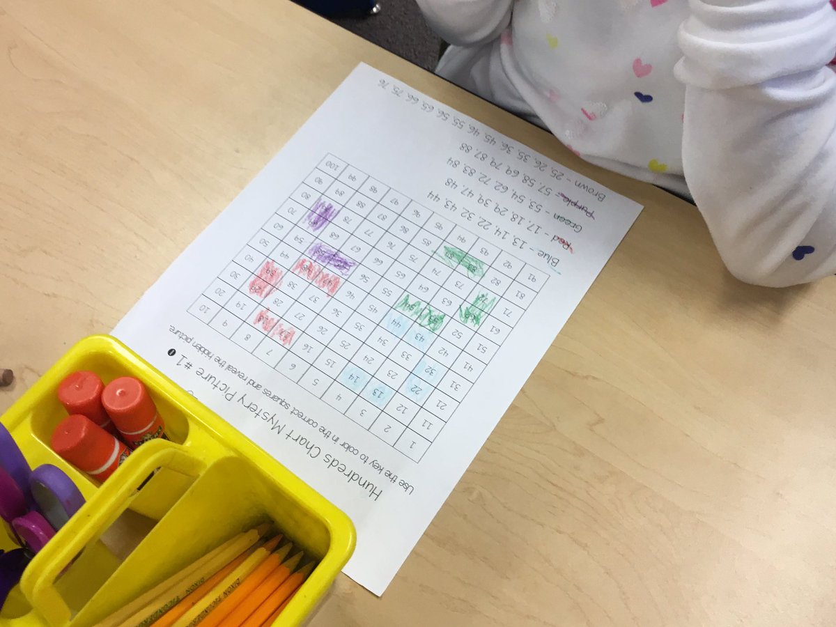 cniko112's tweet photo. We were also working on 100 Chart Art that day! I miss math centers with my firsties! #weared97 #oakpark97 #hatchtigers https://t.co/Xf9zdJ3xLH