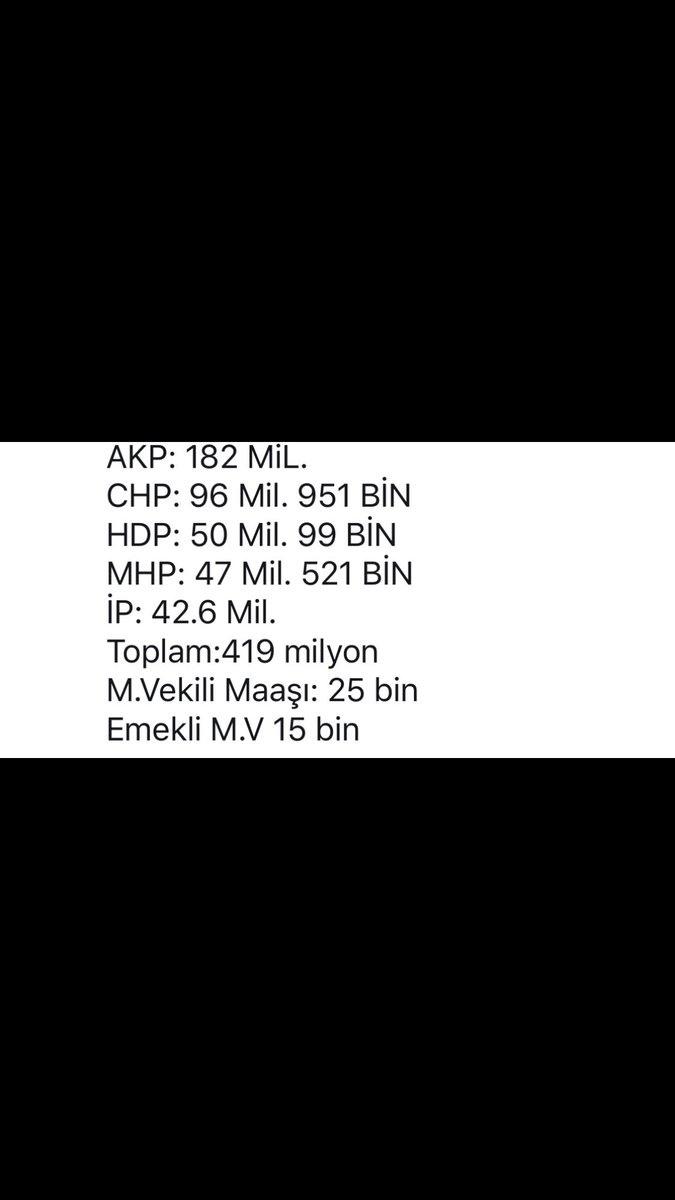Dayanışma olacaksa eğer Korona salgını için tüm partiler bu yıl ki hazine yardımını, zaten halkın olan parayı halka vermeli. Ayrıca Eski ve yeni vekiller de en az bir maaşını ayırmalı. Çok geç olmadan siyasiler öncülük etmeli.