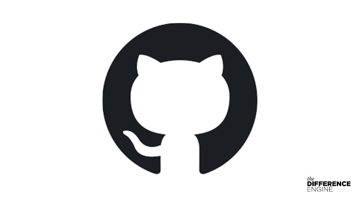 TheDiffEng's tweet photo. HackSoftware/Django-Styleguide More great insight on Githubhttps://github.com/HackSoftware/Django-Styleguide#pthon #Django https://t.co/NwukhNKweT