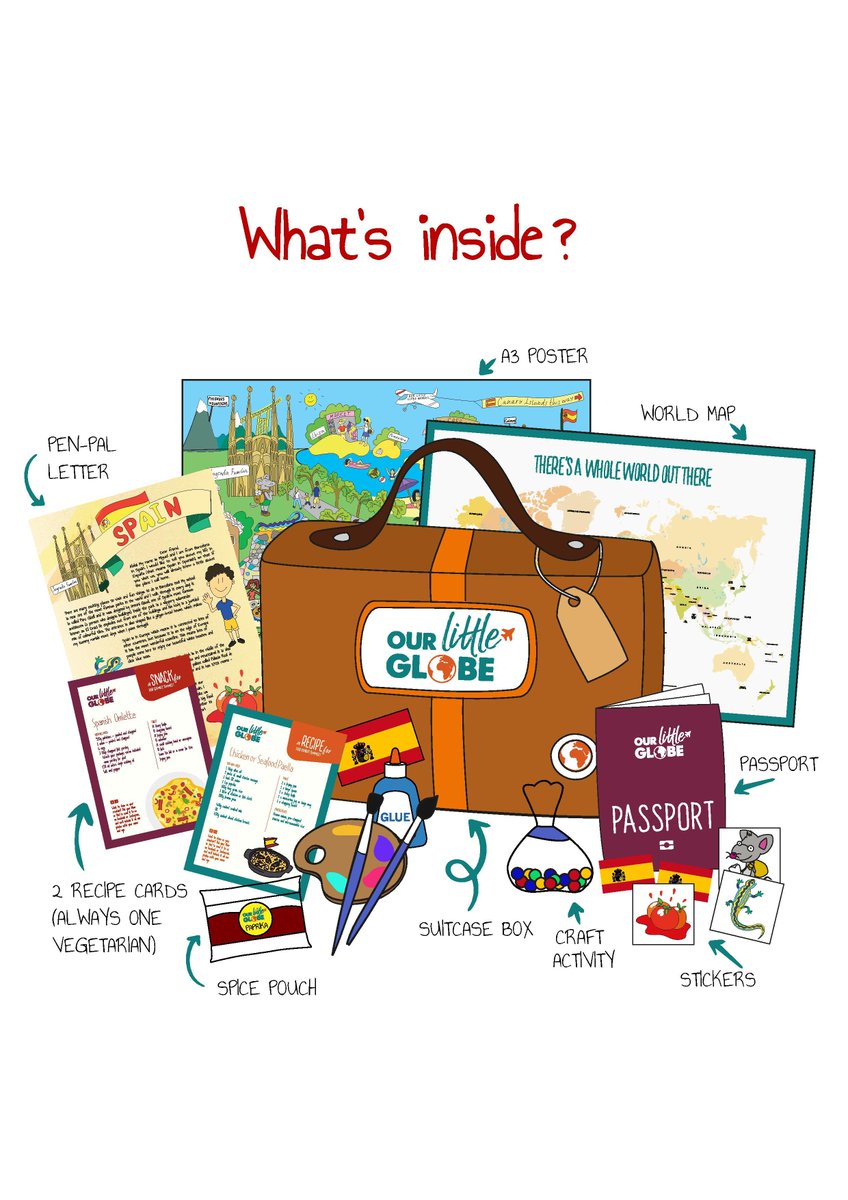 Order your adventure-filled activity pack with Our Little Globe today! We include maps, letters, crafts recipes and more, all themed to a different country each month! 
buff.ly/2phbUsU 

#home #crafts #craftactivities #homeed #stayinghome #selfisolation 
#learnathome