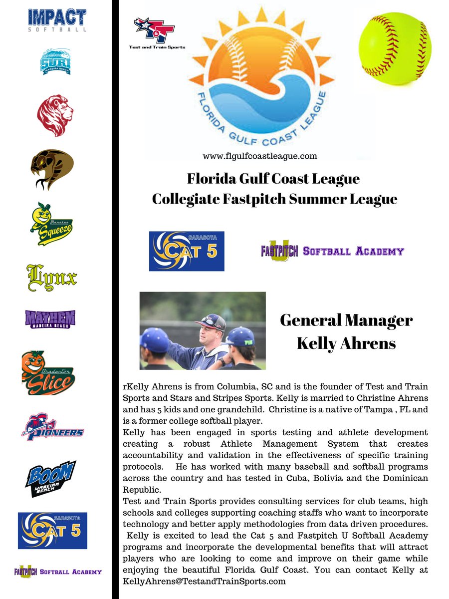 Category 5 College Softball Program tweet media
