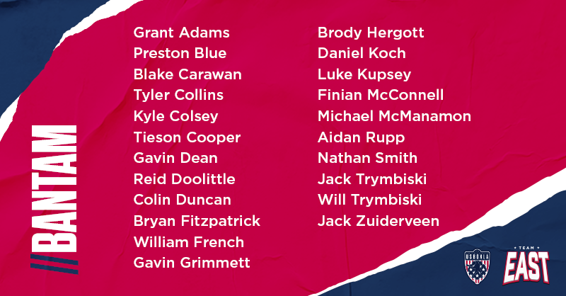 USBOXLA's tweet photo. Congratulations to the BANTAM players that were selected for Team USBOXLA East

The team will be competing at Border Wars in Oakville, Ontario and the USBOXLA Nationals in Huntington Beach, California

Official roster announcement: https://t.co/l5RZ4TgEb2 https://t.co/eQYKZHSyP3