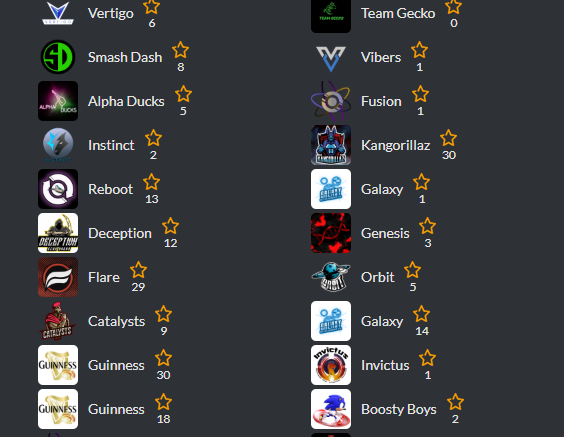 LegendsEA2's tweet photo. Some really good matches coming up today can't wait! https://t.co/Y78eoSSgBb