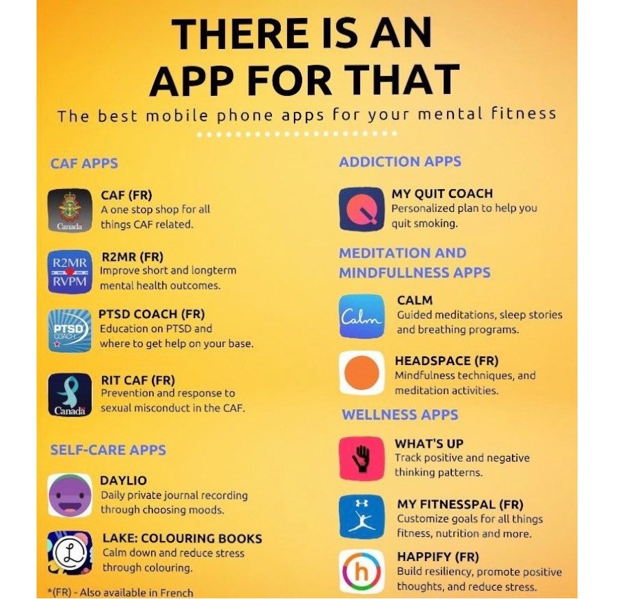 CSMFRC (@centralsaskmfrc) on Twitter photo 