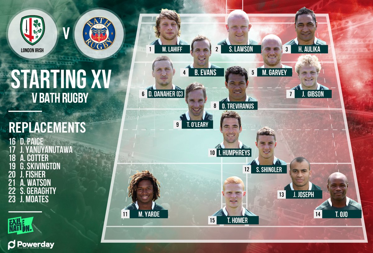 London Irish tweet media