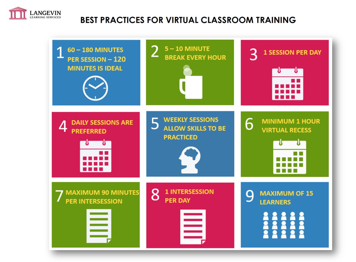 beth_brash's tweet photo. @atd #ATDvirtualtraining 
A6: https://t.co/OGyy9lakKF