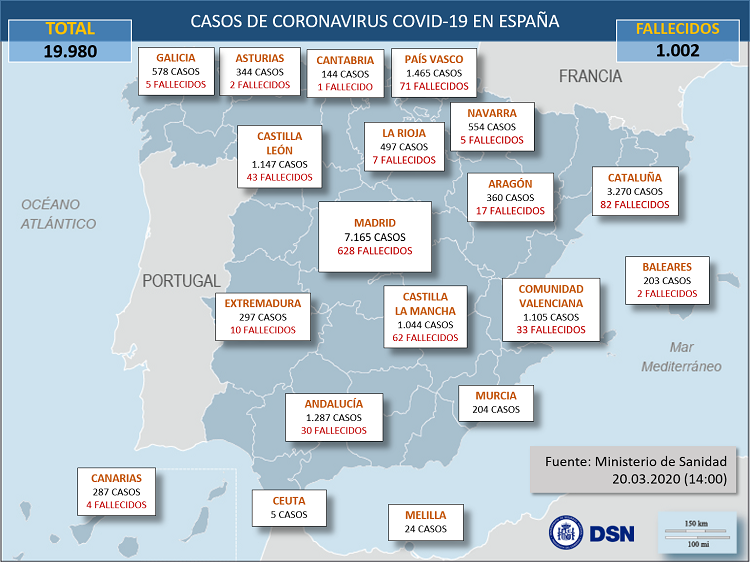 JMRoblesElezV's tweet photo. Mapa de situación del COVID-19 en España por autonomías a 19 de marzo de 2020 a las 14 horas. #EsteVirusLoParamosUnidos #Confinamientototal 
Fuente: Departamento de Seguridad Nacional - https://t.co/s0Ujs5r06Z