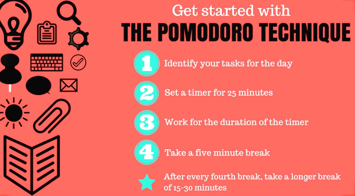 GshsHosa's tweet image. Spring break is almost over! As we head into remote learning these next couple of weeks, here is a tip on managing your time at home! #werehereforyou #healthystudyhabits #wecandothis