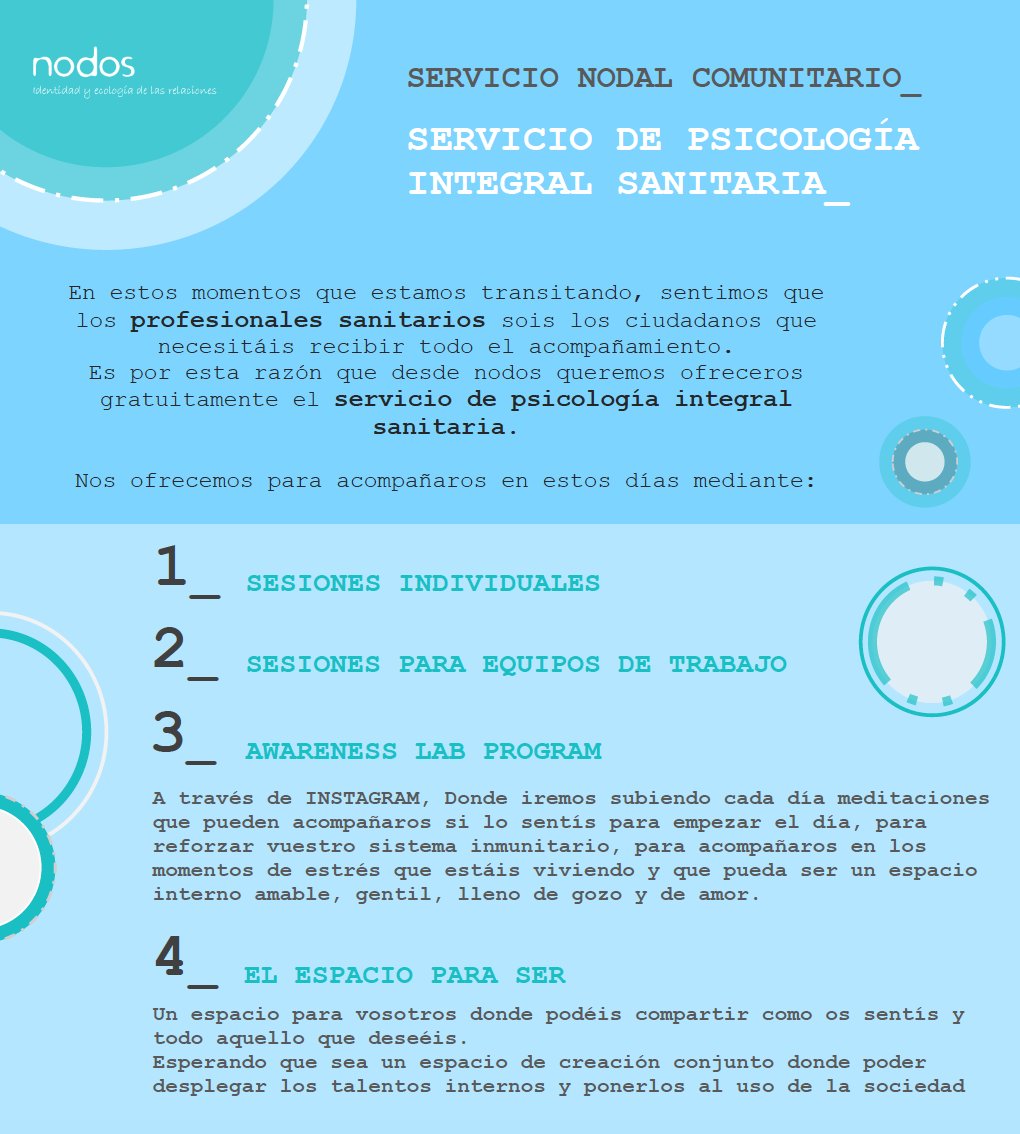 _nodos's tweet photo. Desde Nodos hemos decidido acompañar y ofrecer el servicio nodal comunitario de manera gratuita para dar cobertura psicológica y terapéutica a las personas que están necesitando un proceso interno. #nodaldentity #relationalecology https://t.co/EBFdkaKUgV