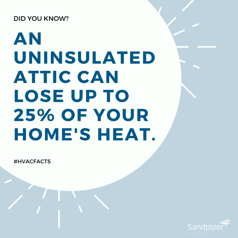 SandpiperES's tweet photo. Attic doors can be the source of large amounts of heat loss. Make sure they are insulated 👍✔
-
#attic #insulation #heatloss #hvacfacts #hvactip https://t.co/f3D6udNb4x