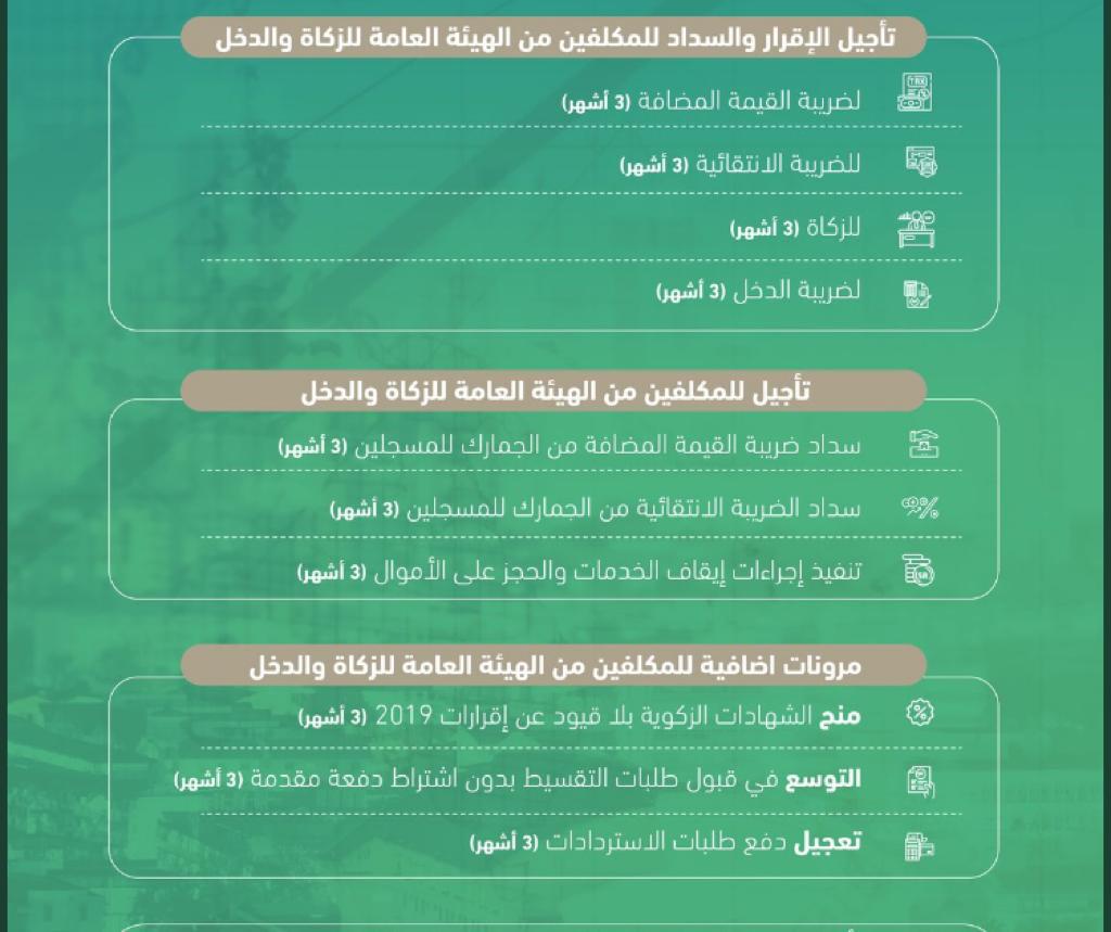 أخبار 24 الزكاة والدخل تعلن مواعيد تقديم وسداد إقرارات زكاة المنشآت التجارية وضريبة الدخل
