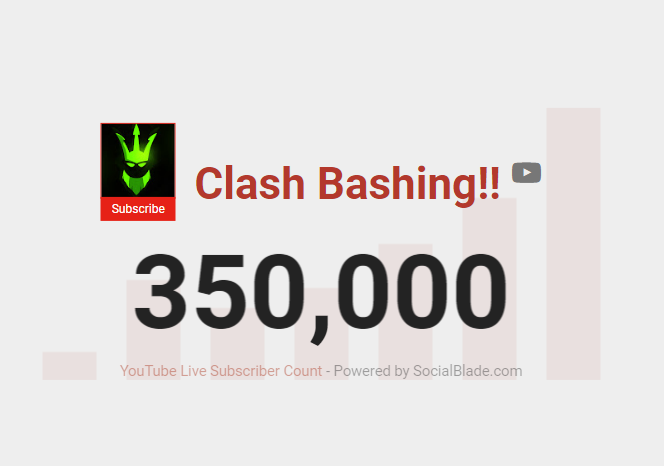 ClashBashing's tweet photo. Meant to send this out yesterday kinda slipped my mind with everything going on. Seriously though Thank you guys for all of the support recently! The growth has been insane and I feel honored to make videos for such an awesome community! Much Love #BashNation! https://t.co/IoSD3sZ67I