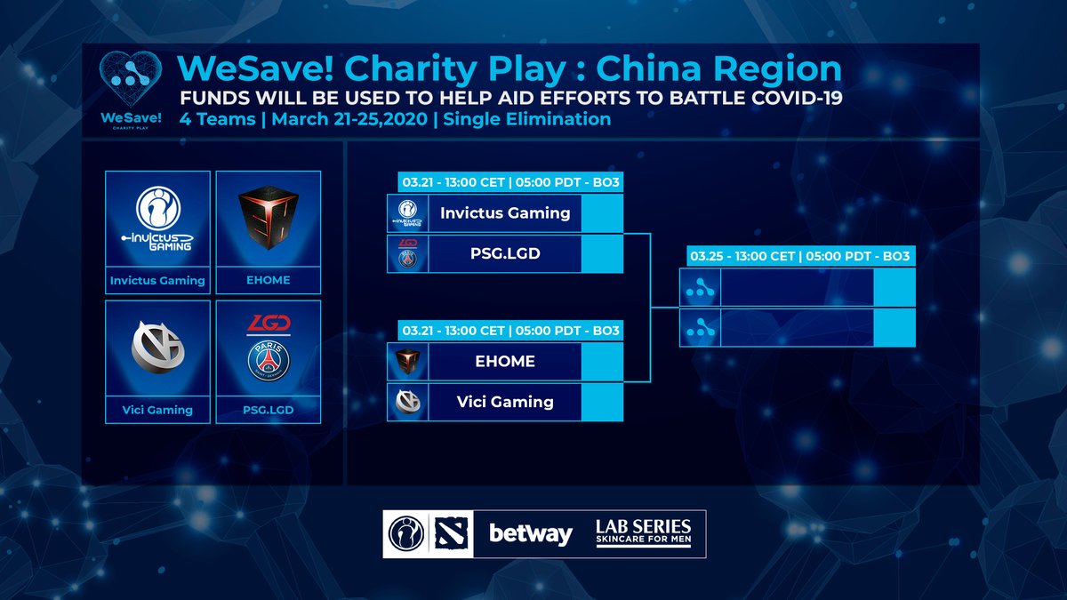 Kết quả hình ảnh cho wesave charity play china