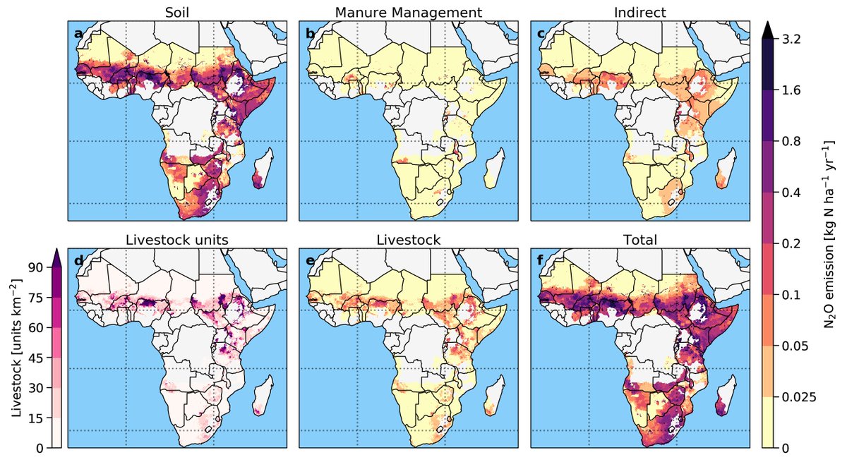 CWerner76's tweet photo. Man, the #python ecosystem always has some nice surprise! While fighting with some complex @matplotlib design I discovered #proplot (https://t.co/nmwOpGQfBo). And boy was I looking for something like this 🧡🎉😎🤘 Thanks Luke Davis! https://t.co/tHXFpbULys