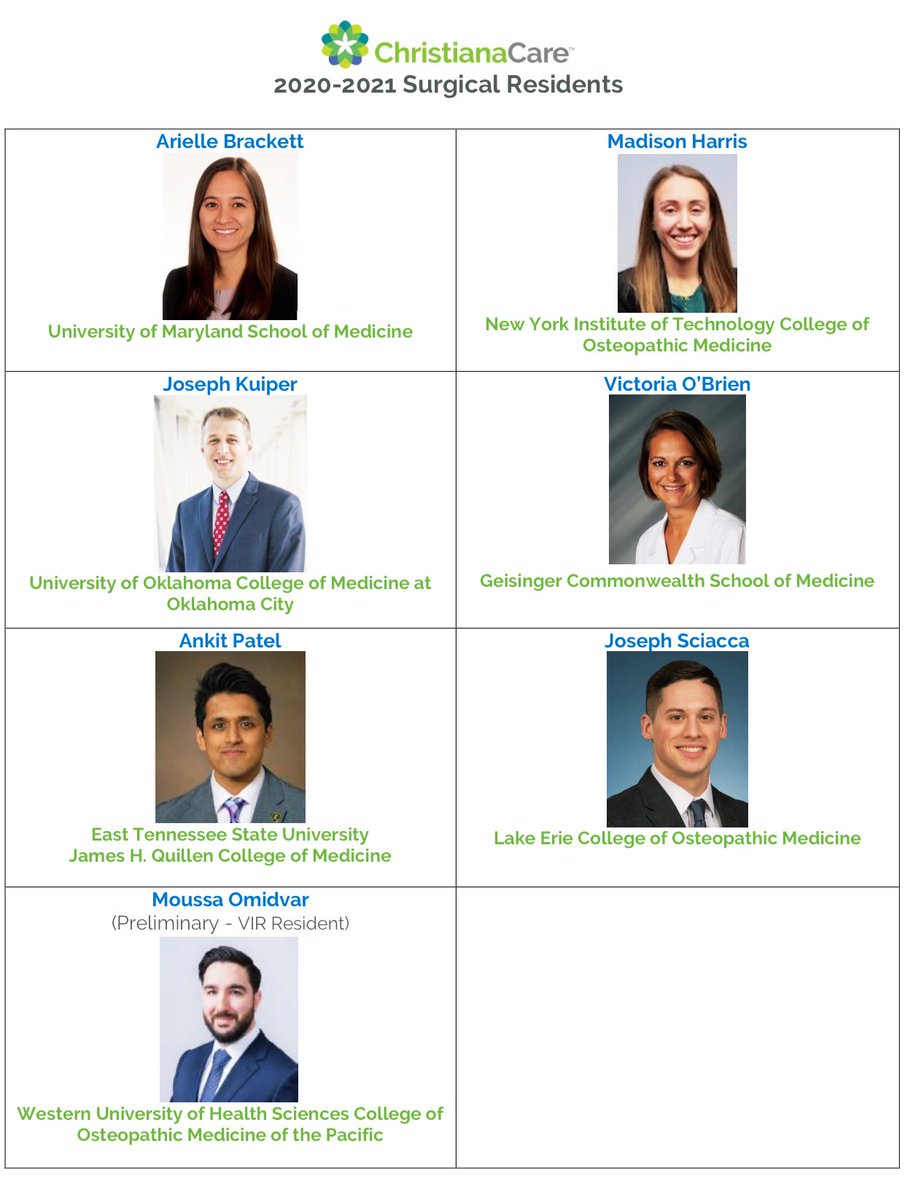 Excited to showcase our new surgical residents!!! A very successful match day showing!  We are very proud of you and your accomplishments. #match2020 #surgery #surgeducation <a href="/christianacare/">ChristianaCare</a>