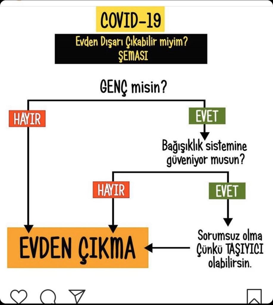 Mustafa Çelen (@MustafaCLN14) on Twitter photo 2020-03-20 18:09:57