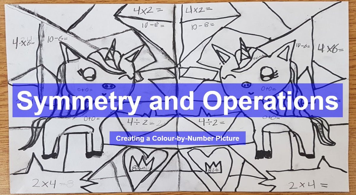 A creative art activity to combine art with symmetry and operations in math.  When done, share with a friend or sibling and colour! #STEAMDays <a href="/wcdsb/">WCDSB</a>
docs.google.com/presentation/d…