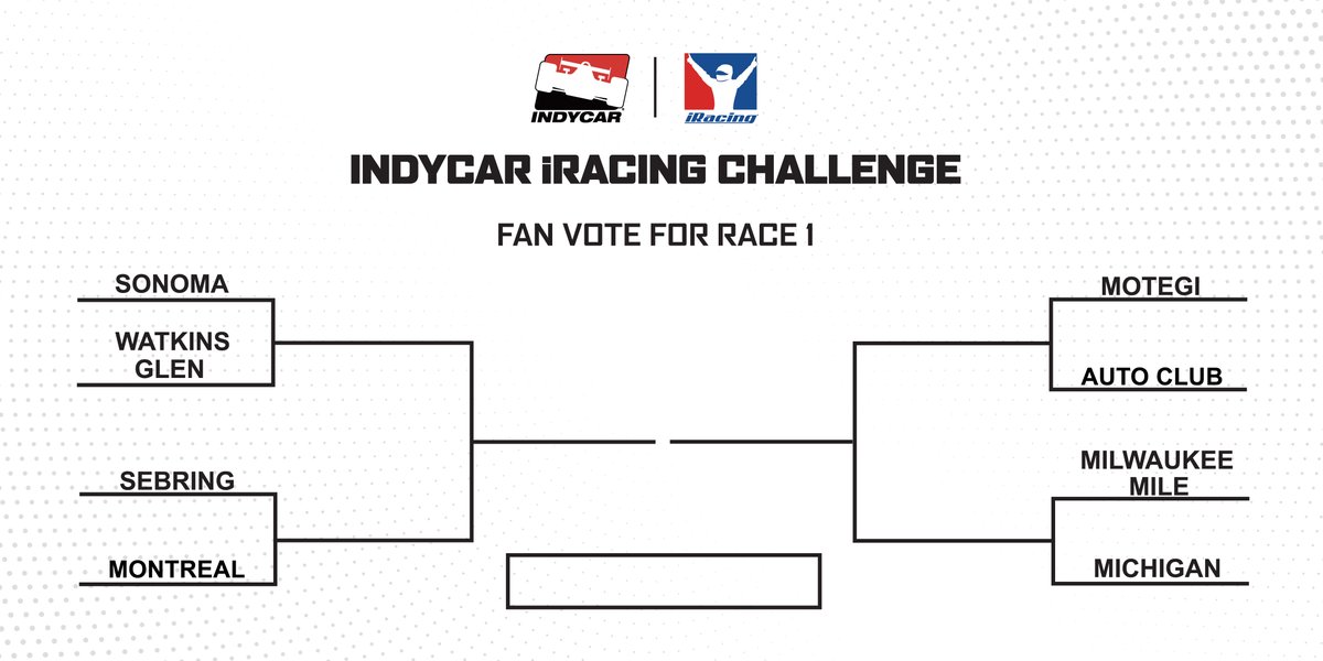 NTT INDYCAR SERIES tweet media
