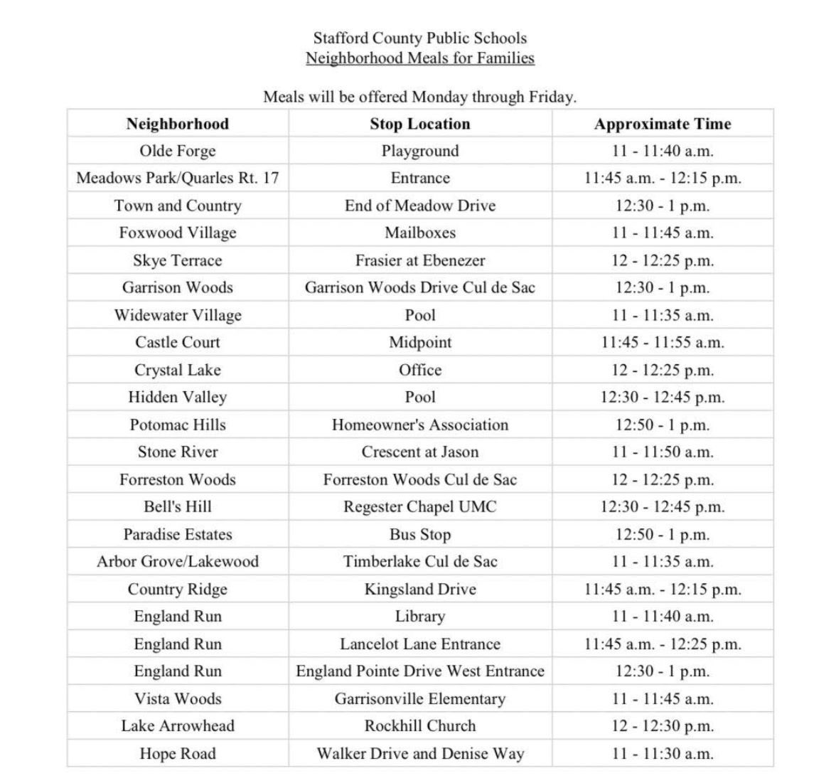 Kate Waller Barrett Elementary on Twitter "Grab and Go meals are