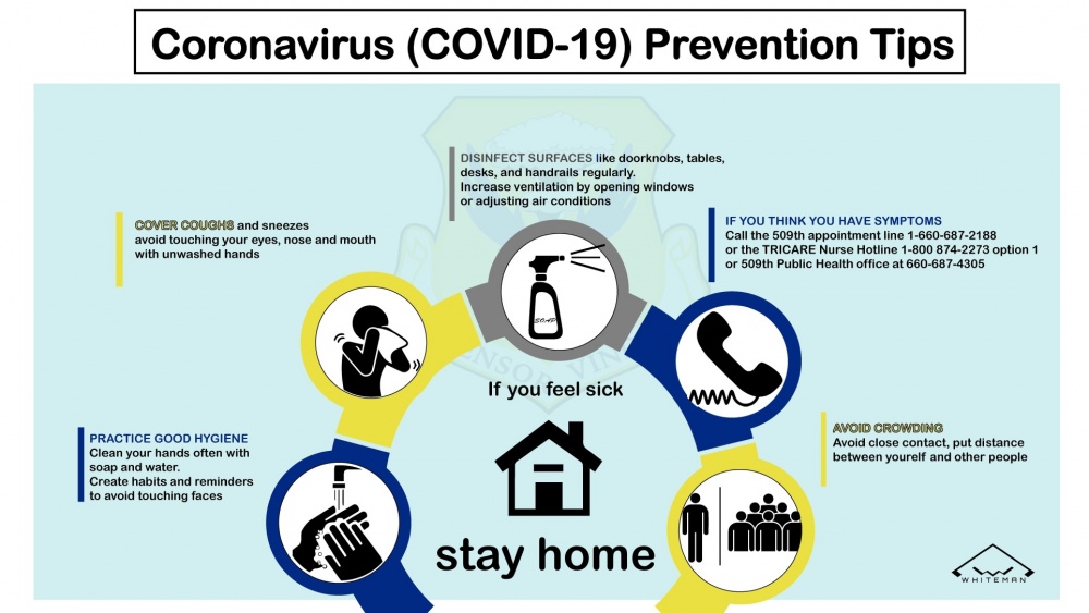 You have questions about #COVID19 and we have answers. Follow the link below to find our new FAQ for @usairforce recruiting and the Coronavirus. #AFReady #COVIDUSAF
spr.ly/60191tjZv
