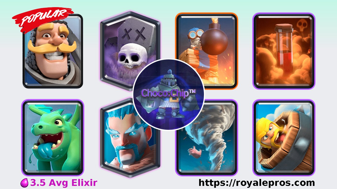 waarheid Hoopvol Pessimistisch RoyalePros (Team CMC Bot) on Twitter: ".@ChocoChip_Asuka has won grand  challenge on 21/03/2020 02:33:27 SGT [Knight,Graveyard,Bomb  Tower,Poison,Baby Dragon,Ice Wizard,Tornado,Barbarian Barrel] Deck:  https://t.co/Cex4T6A5Cd WinRate: https://t.co ...