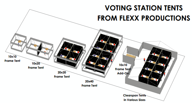 FLEXX_Rentals's tweet photo. We can assist with tenting to provide coverage and confidentiality for outdoor voting stations.
-Various Tent Sizes + Combos
-Tent Wall, Lighting & Heating Packages Available
-Table & Chair Options
-Pipe & Drape Privacy Booths
#tentrental #flexxproductions #votingtent #frametent https://t.co/J3JRZhd4dF