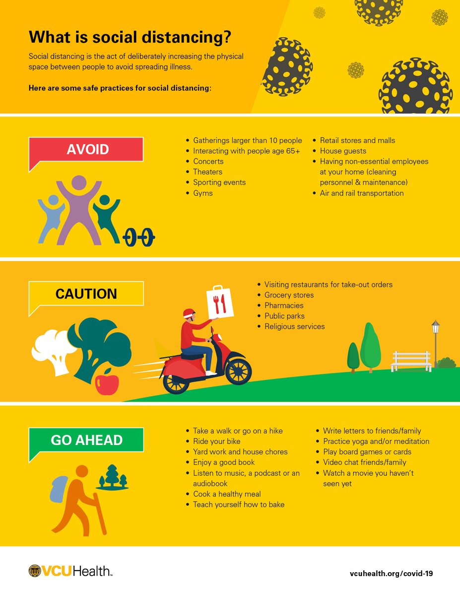 VCUHealth's tweet image. If we all practice social distancing, we can help flatten the curve of COVID-19, together. 

For more helpful resources related to #COVID19, please visit: bddy.me/2WwF2xu