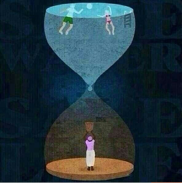ChenQijue's tweet photo. Water inequality between developing countries and developed countries. Women in developing countries are mainly the ones responsible for getting water for their families. @SociologyTheory #SOC22020 https://t.co/kcLle3QmtW