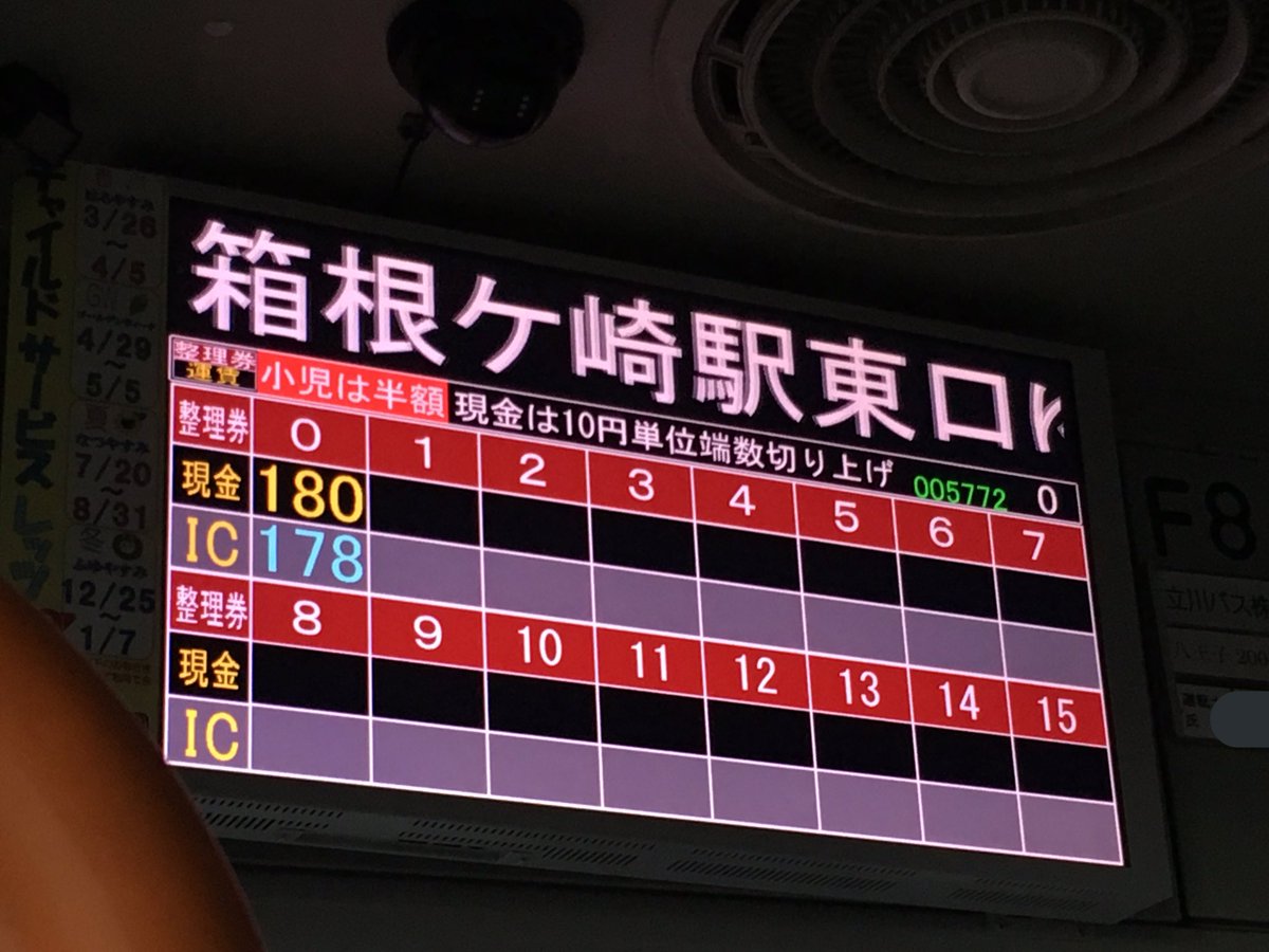 えすけい On Twitter 会社 西武バス 系統 入市54 行先 入間市駅 経由 三井アウトレットパーク前 車両 A8 489 所沢 200 か 2258 系統運行区間 箱根ヶ崎駅 入間市駅 乗車区間 箱根ヶ崎駅 入間市駅 備考 Sk Oer 江ノ島高崎バス旅 Https T Co Otyateaipk