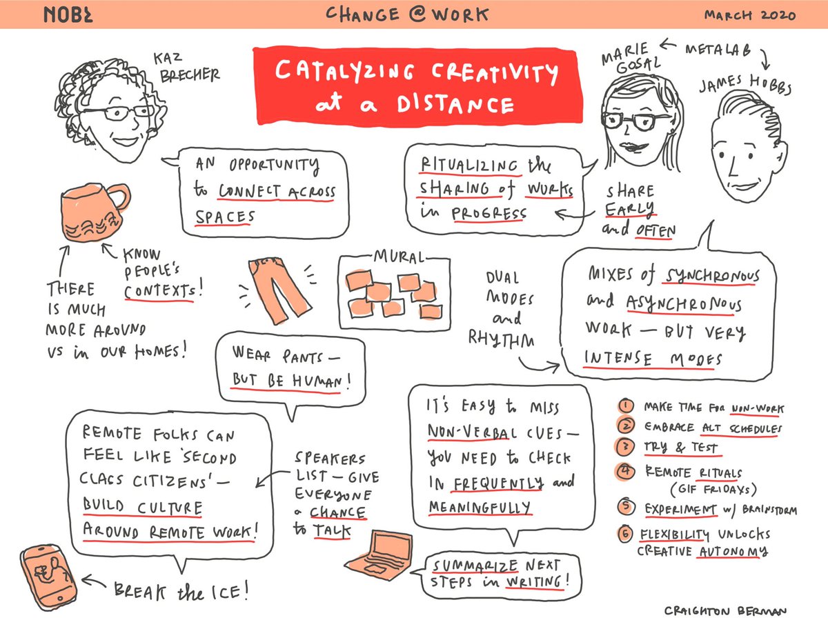Thank you <a href="/WorkNOBL/">NOBL Collective</a> for hosting the session on one of the greatest challenges we hear from clients - "how do we brainstorm/be creative if we're remote?" <a href="/mrjameshobbs/">James Hobbs</a> <a href="/mariegosal/">Marie Gosal (Hohner)</a> <a href="/kazbrecher/">Kaz Brecher</a> #changeatworkconf