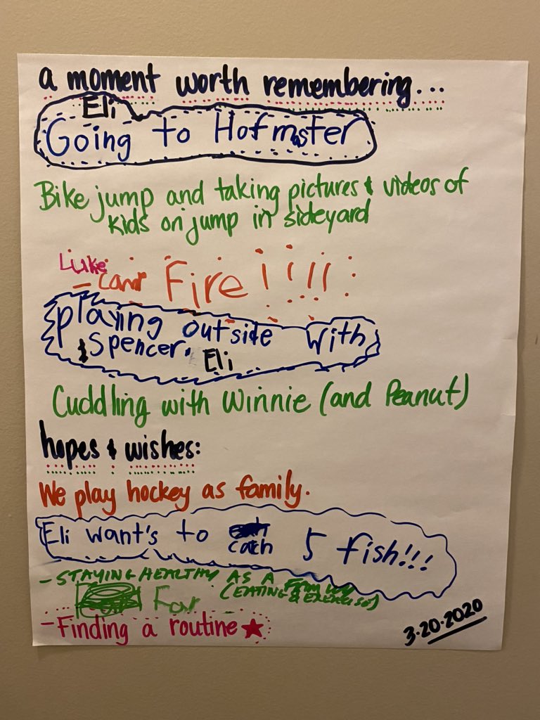 AmstutzDeanna's tweet photo. Family writing activity to close out this week. #SocialDistancing #Covid_19 #homeschooling #familyjournal https://t.co/5CurpC3z4w