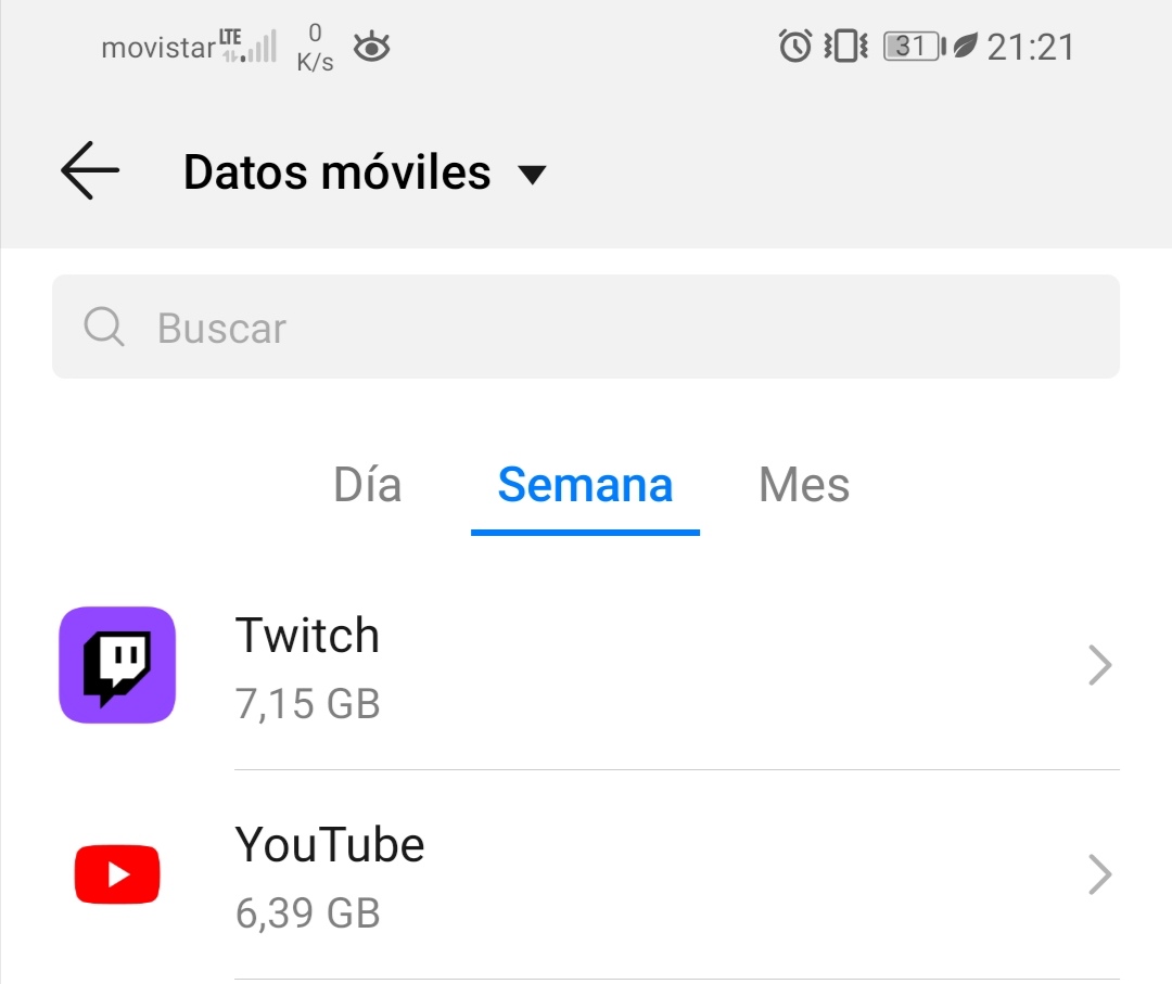 Pego fuerte lá cuarentena 😢