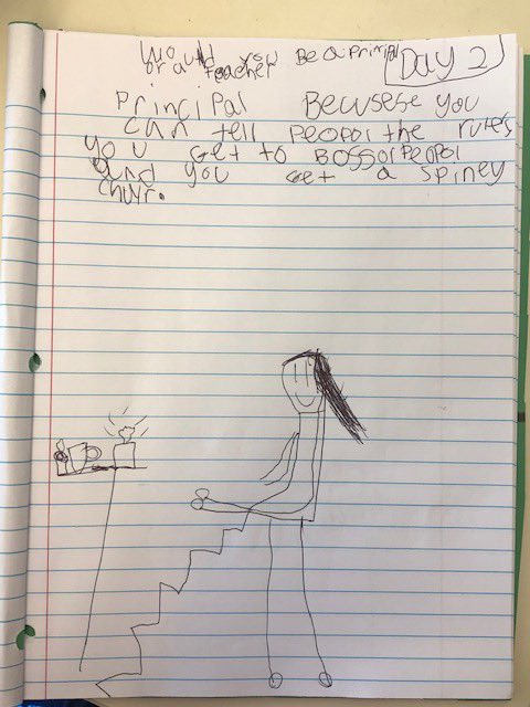 Writing prompt response by one of my 2nd graders!  She loves my spinning chair and I love her! <a href="/OnslowSchools/">Onslow County Schools</a>